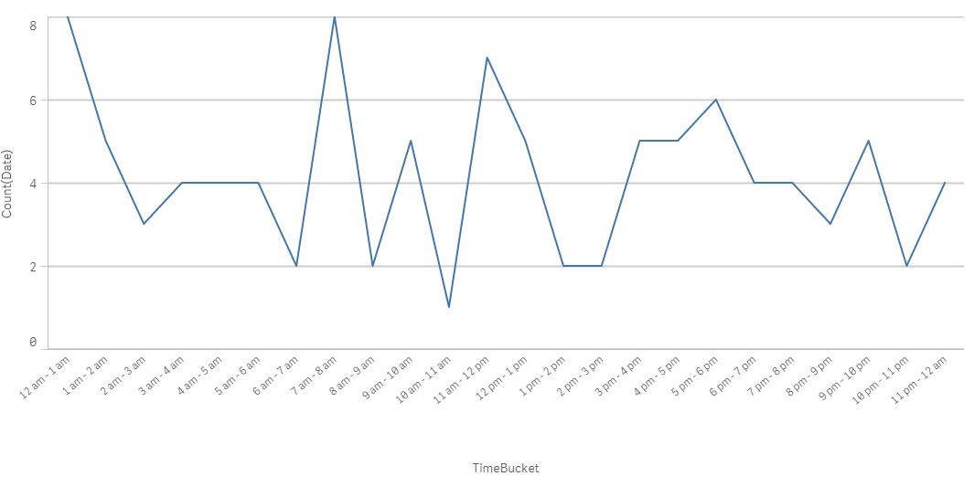 QlikCommunity_Thread_255613_Pic1.JPG