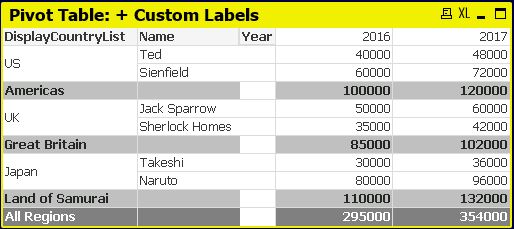 Pivot_CustomLabels.JPG