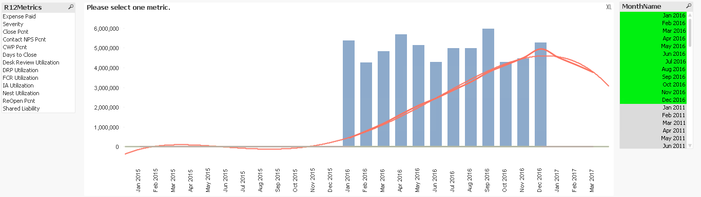 Solved: Rolling 12-Months Average - Qlik Community - 1364880