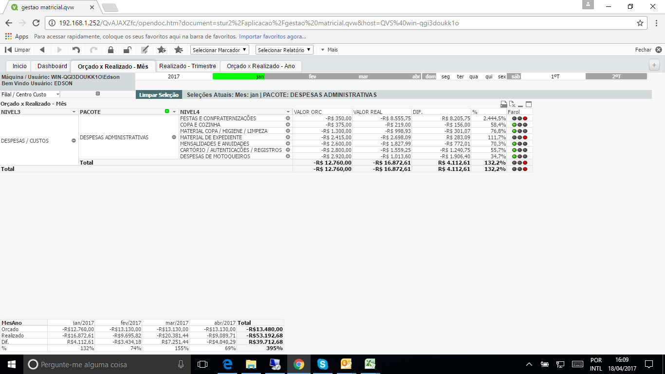 Solved Tabela Analitica Qlik Community