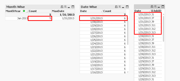 Solved: set maximum date of each month in set analysis - Qlik Community -  1343662