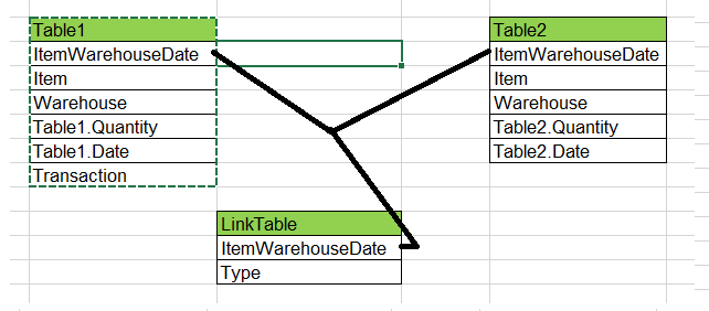 2017_04_20_18_50_59_Scrap_total_fitings_housings_another_2016_Read_Only_Compatibility_Mode_.png