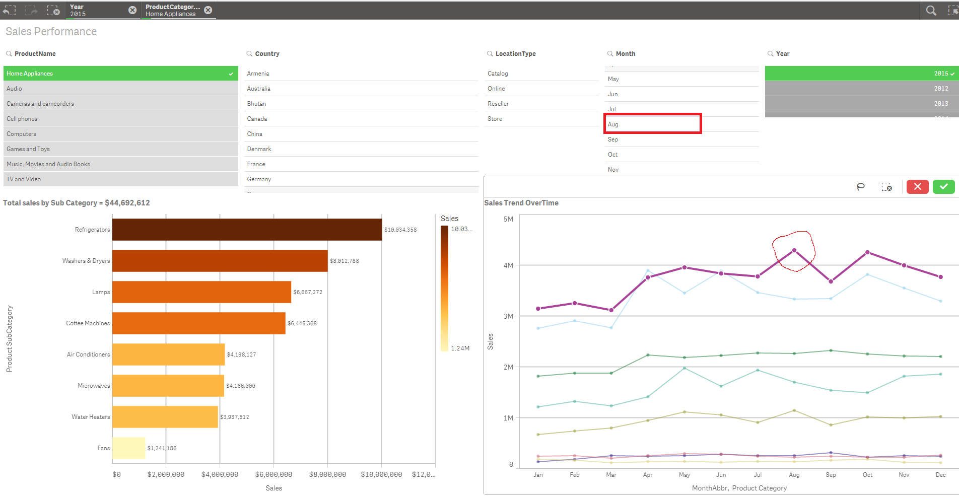 qliksense_lasso.png