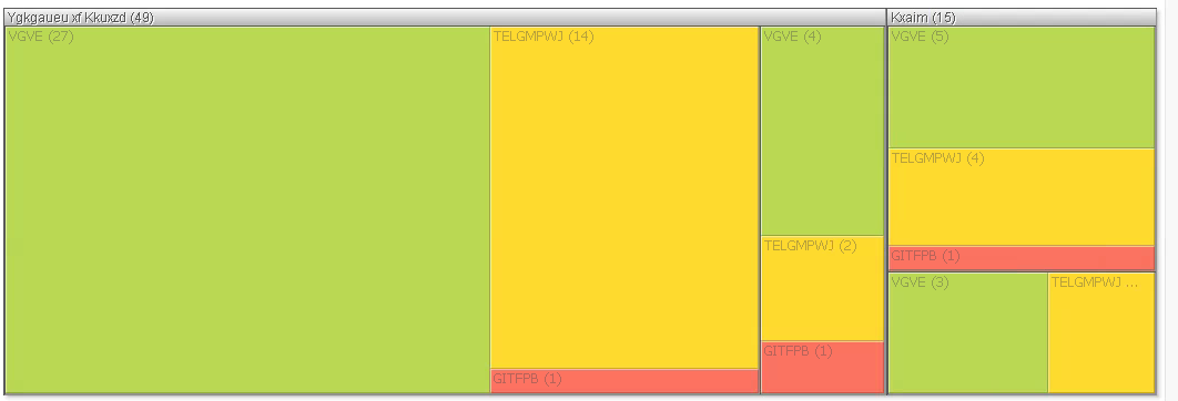 blockchart.png