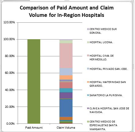 Chart.PNG