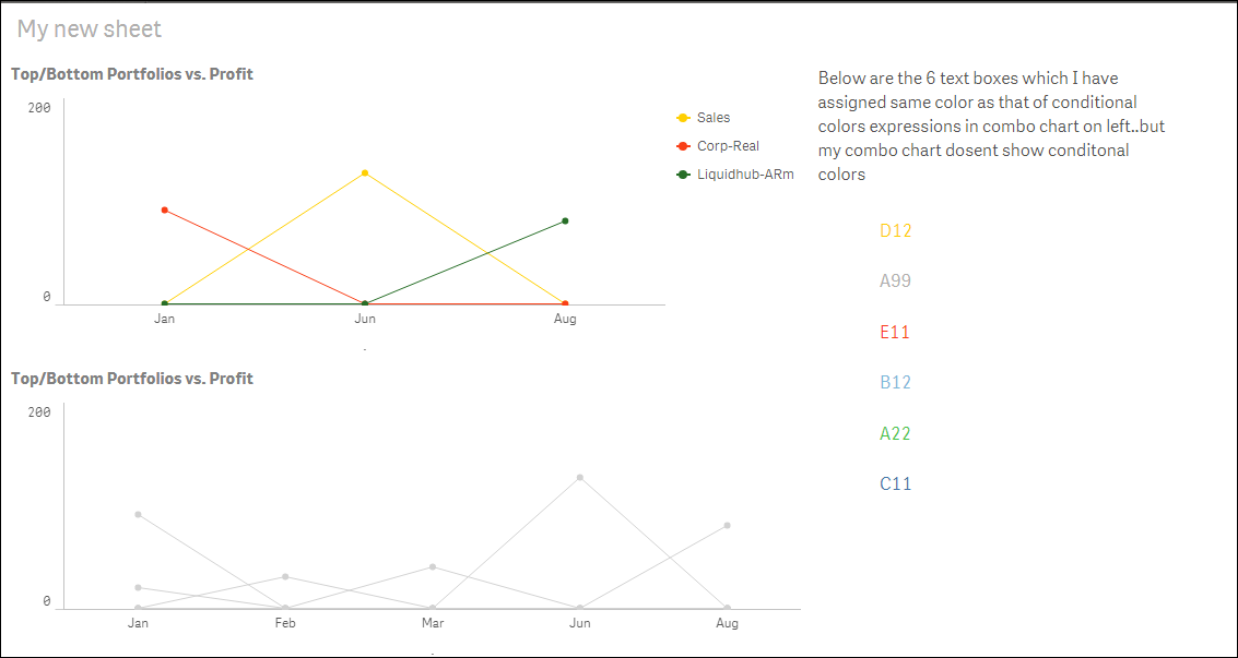 Chart.PNG