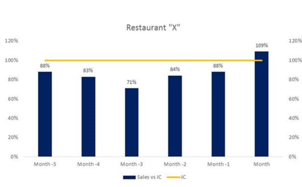 Chart.png