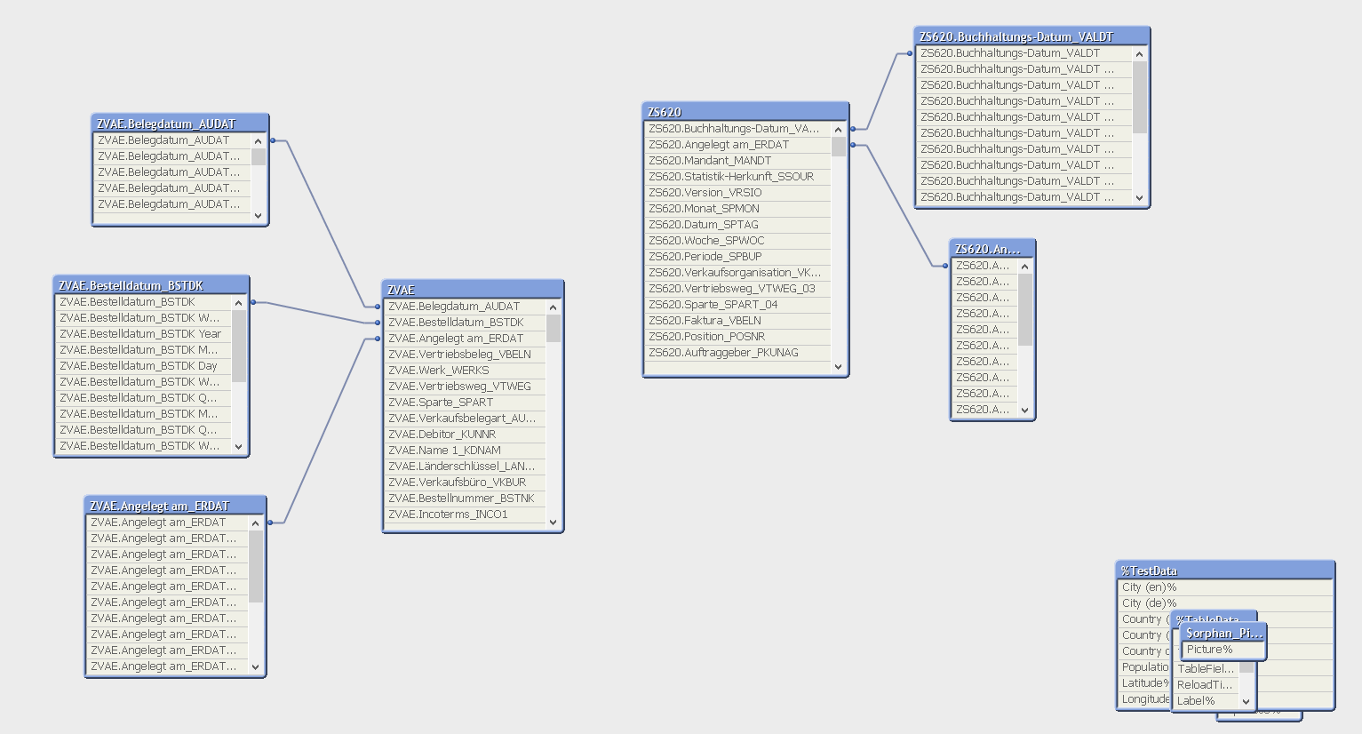 How to create an integrated / combined calendar ov... - Qlik Community -  1358432