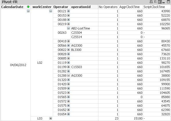 QlikView x64 - [X40 MODELSTestFR.png