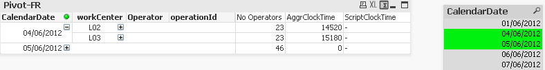 QlikView x64 - [X40 MODELSTestFR2.png