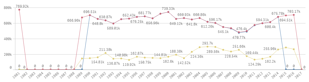 line-graph.png