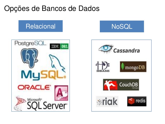 bancos-de-dados-relacionais-como-servio-na-nuvem-da-aws-amazon-rds-4-638.jpg