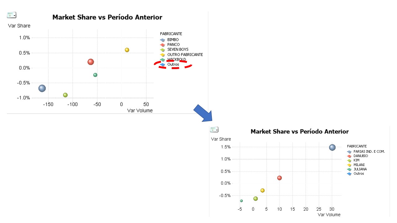 BubbleChart.jpg