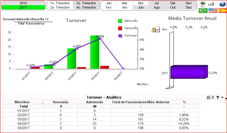 Dados_Qlikview.JPG