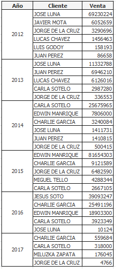 Tabla3.png