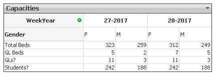 CapacitiesTable4.JPG