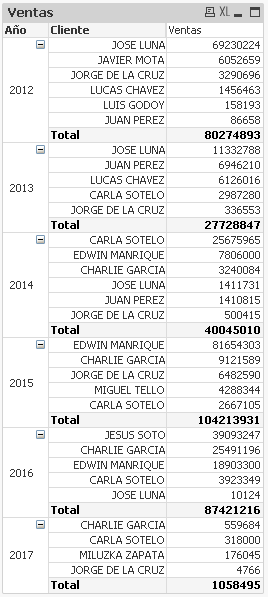 Tabla5.png