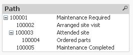 QlikCommunity_Thread_265362_Pic1.JPG