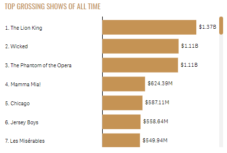 Broadway.png