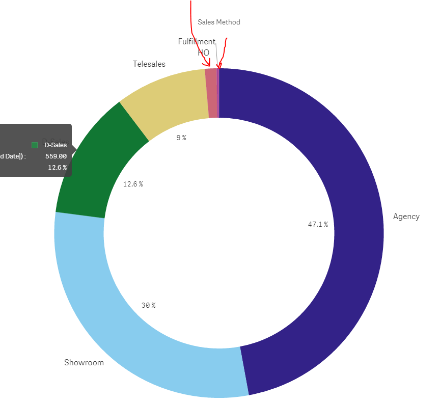 piecharts.PNG