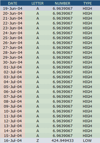 QLIK_data_example_03.png