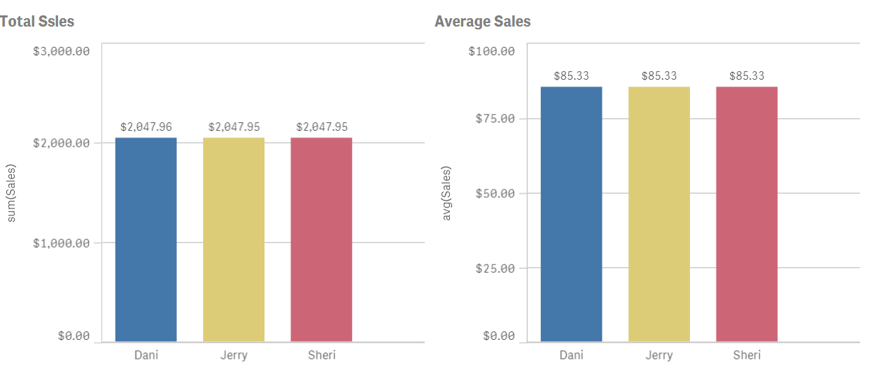 barchart.png