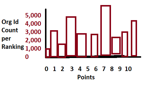 QlikQuestion2607Paint.png