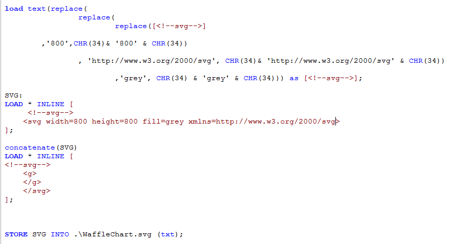 Download Solved Generating Svg File In Qlikview Issue Qlik Community 1302789