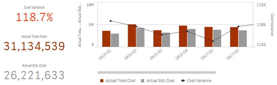 charts.png