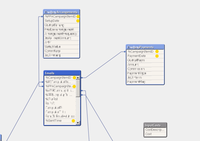 Data Model With Multiple Fact Tables And Date Fiel Qlik Community