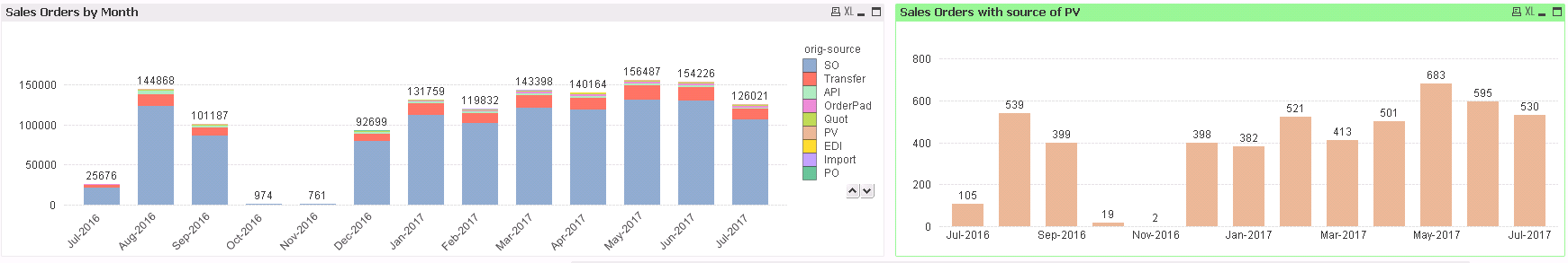 charts.png