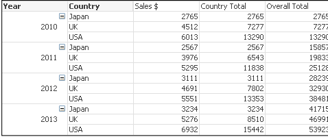 pivot_table.png