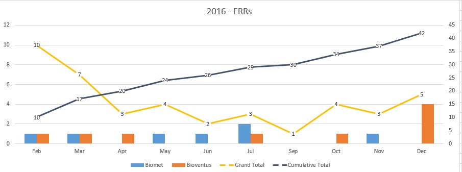 chart.jpg