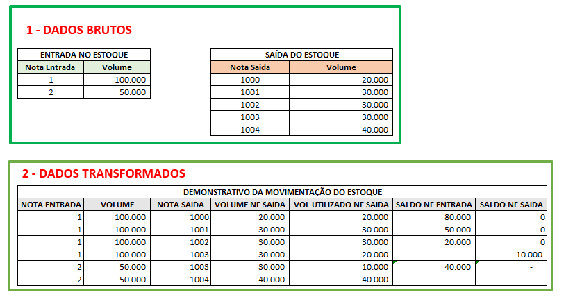 projeto_icms.PNG