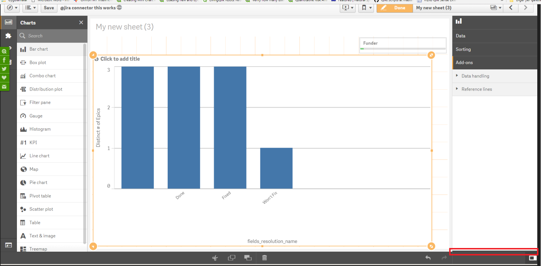 Qlik Sense Charts