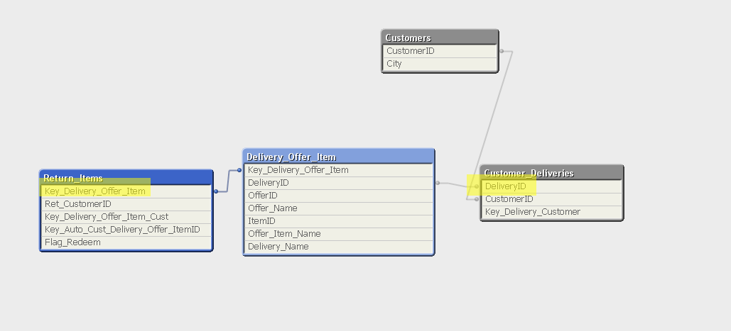 Data_Model.png