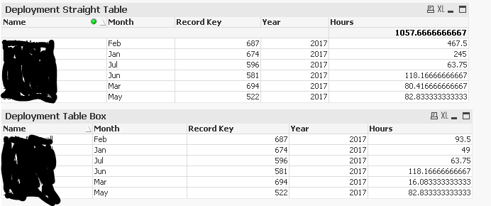 Table_Differences.PNG