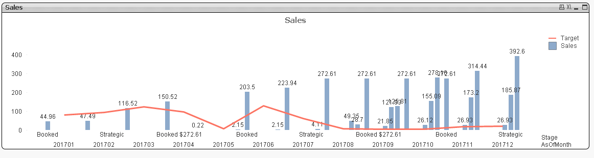 how-to-create-bar-chart-with-target-line-in-excel-3-easy-ways