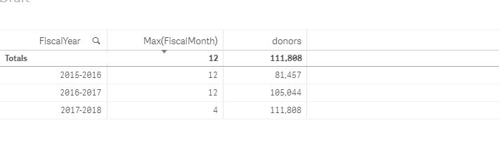 donors7.JPG