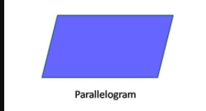 parallelogram.PNG