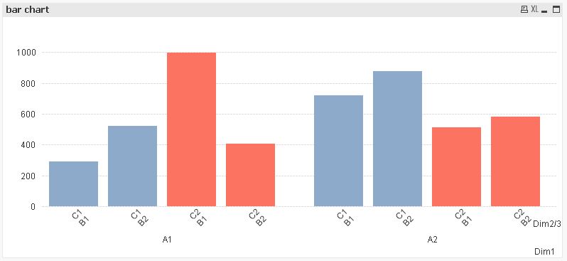 QlikCommunity_Thread_272636_Pic1.JPG