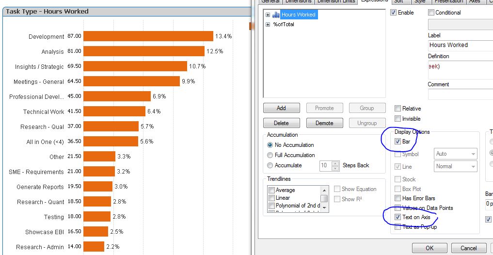 Hours To Percentage Chart