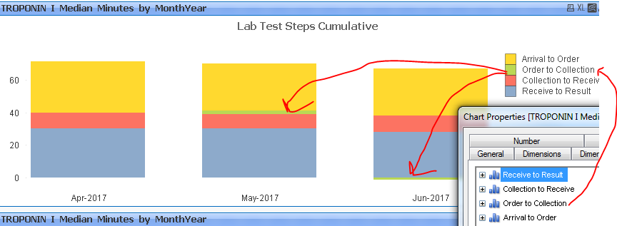 StackedBarSortConsistent.PNG