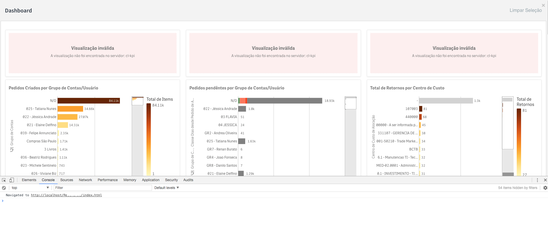 Qlik Alerting extension blank or with Could not r - Qlik