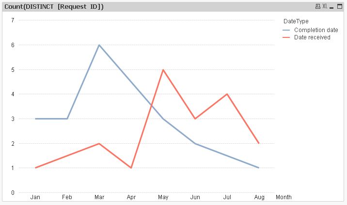 QlikCommunity_Thread_274991_Pic1.JPG