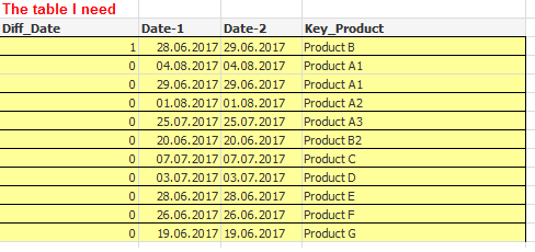 table_result.png