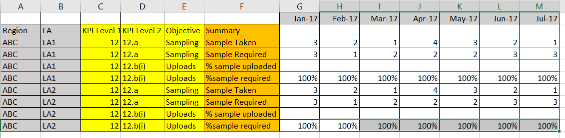 PivotTable2.PNG