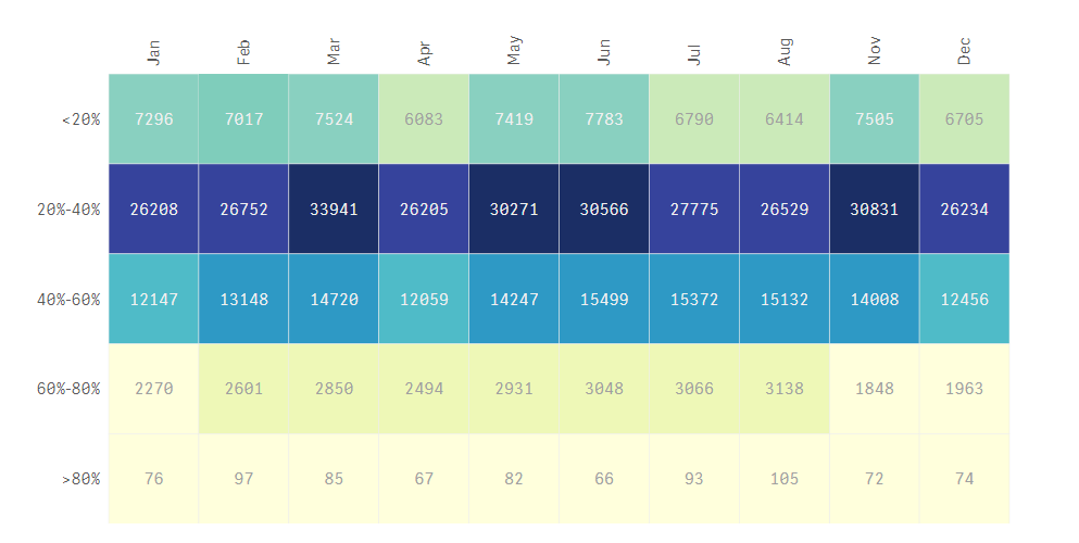 Heatmap.PNG