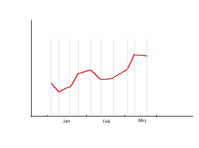 Chart.jpg