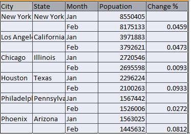 US_Cities_Population.jpg